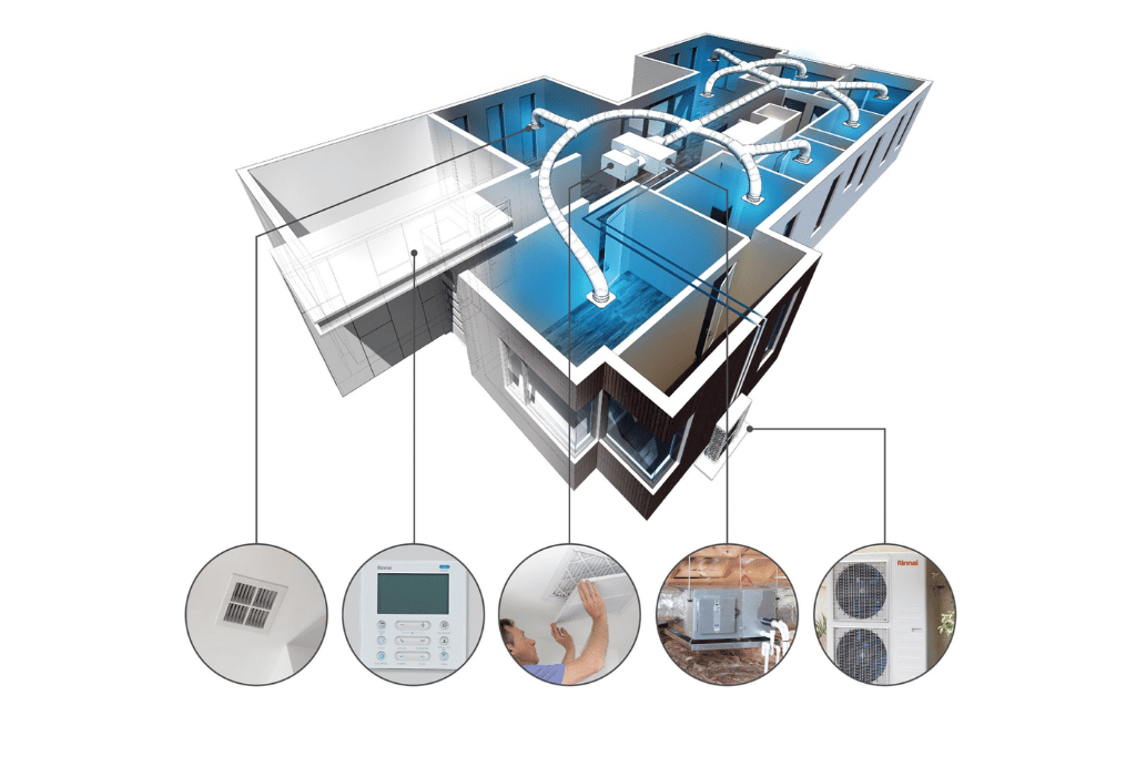 Ducted Ac Maintenance Services In Qatar.